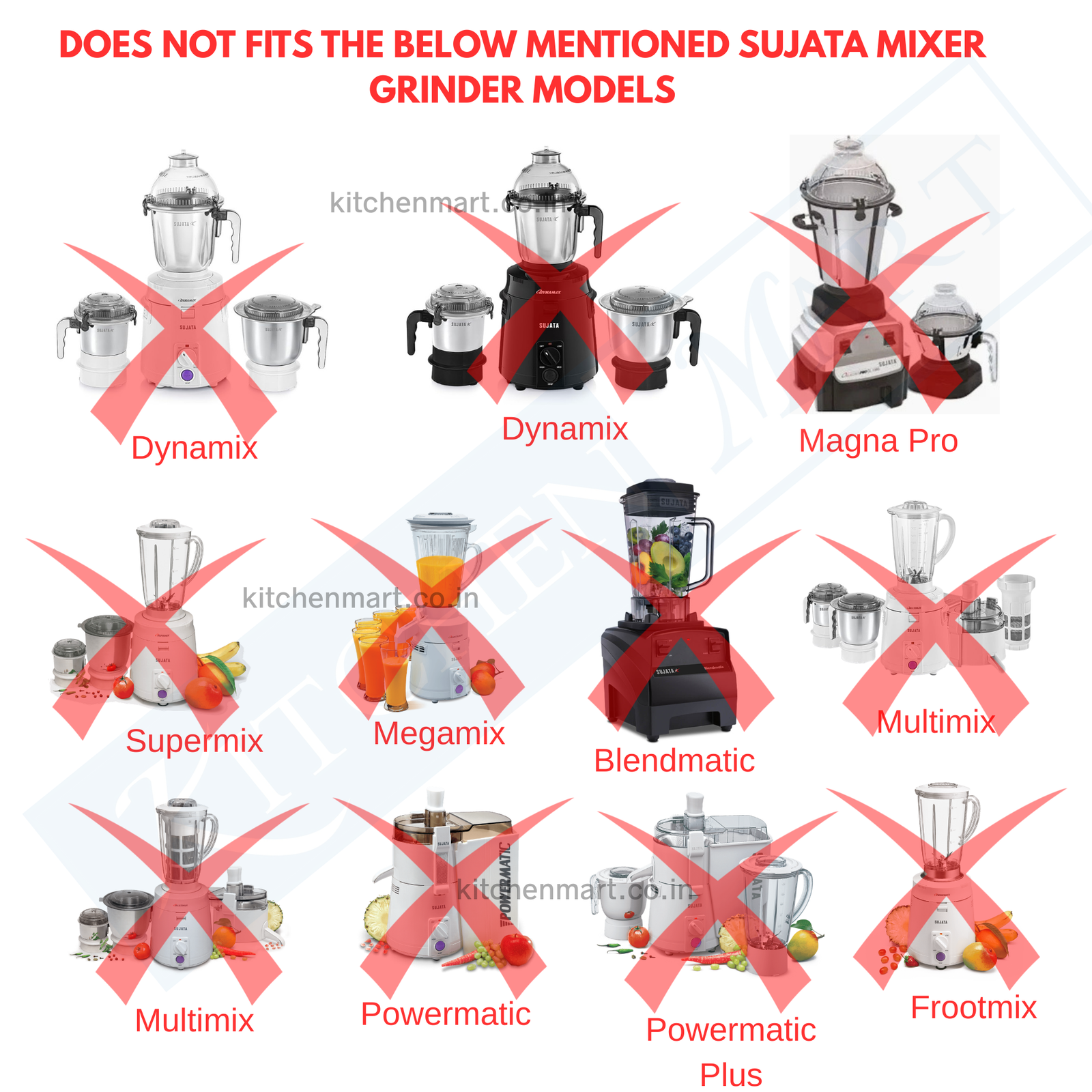 Comparison chart of Sujata mixer grinder models that do not fit with a specific model, using red 'X' marks.