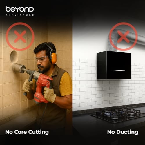 Person using a drill with 'No Core Cutting' text and a kitchen setup with 'No Ducting' text, featuring Beyond Appliances branding.
