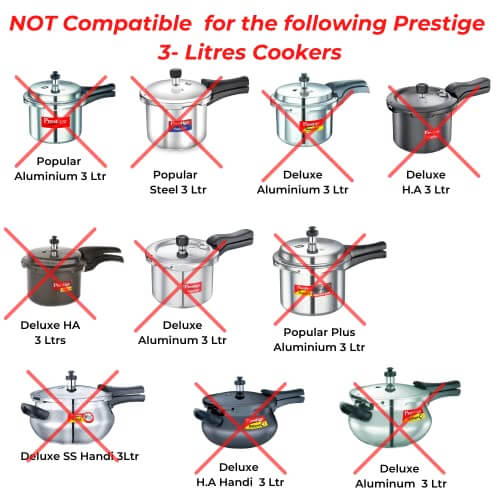 Kitchen Mart Gasket for Prestige Deluxe Alpha/Alpha Svachh Steel Pressure Cooker (3L)