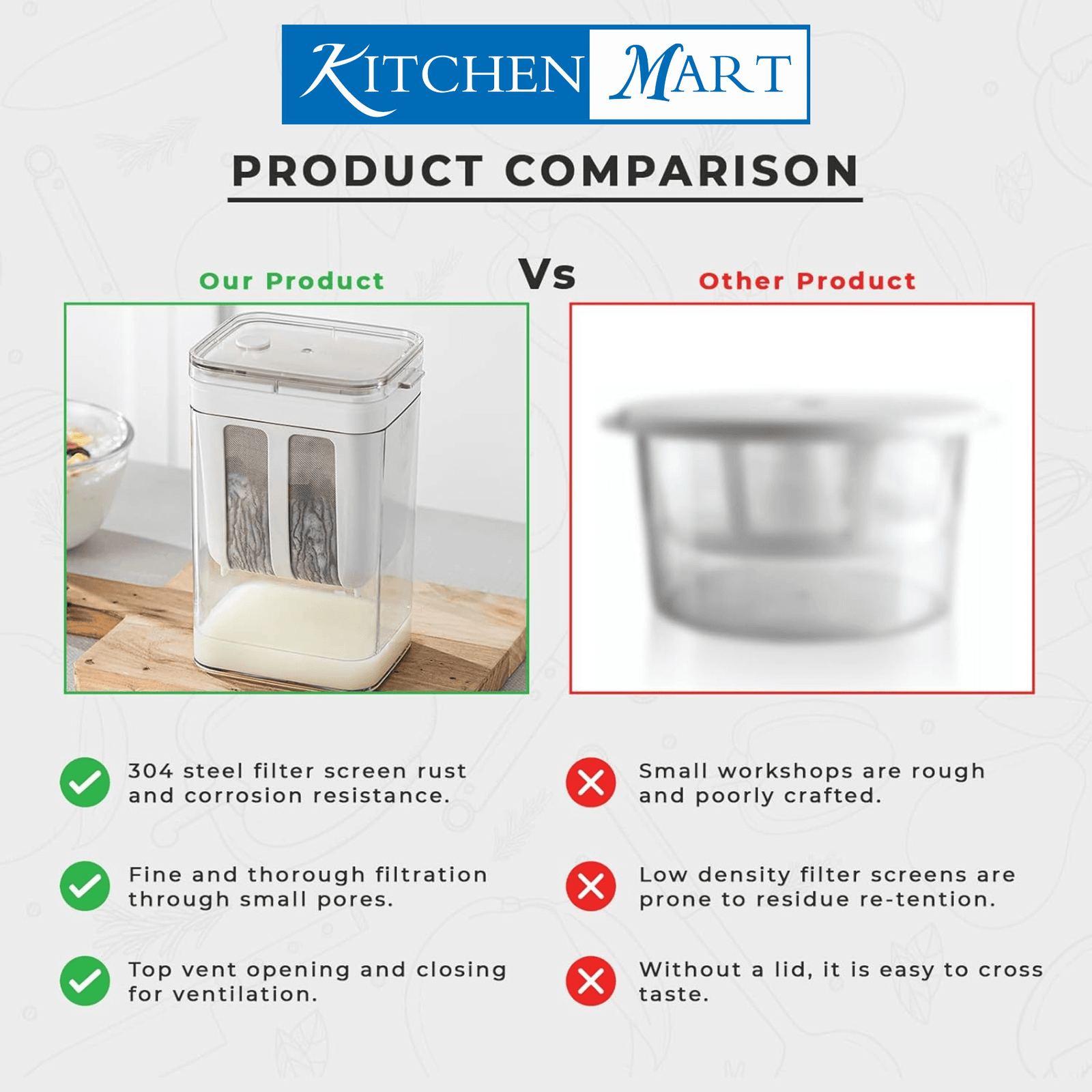 Professional grade hung curd maker box with rust resistant steel strainer for dairy preparation