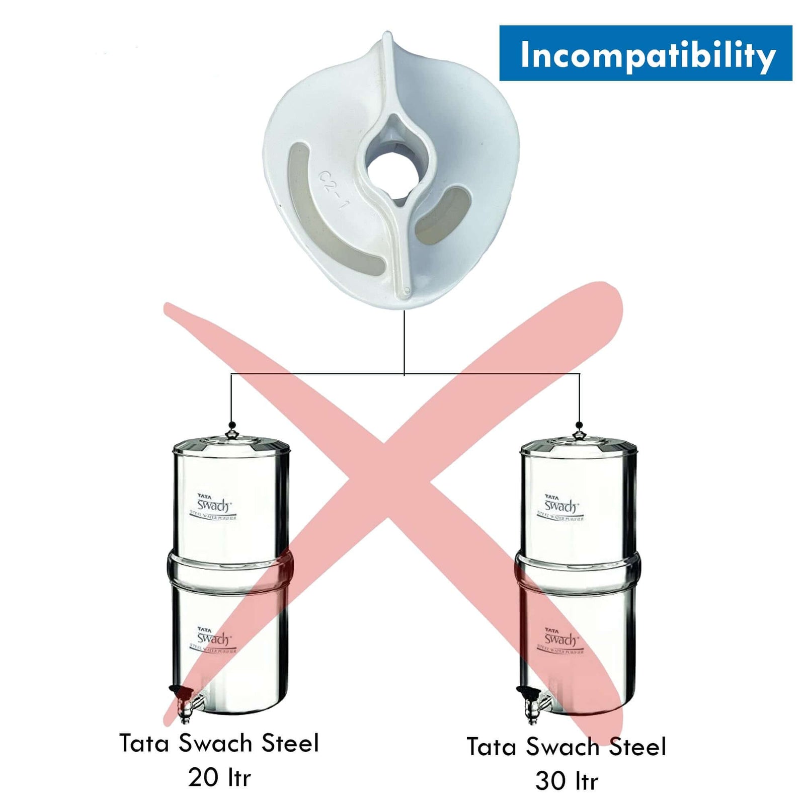 Incompatibility of Tata Swach Steel 20L and 30L with bulb cartridge adapter for water purifiers.