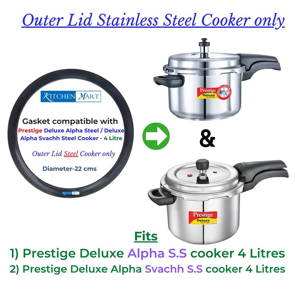 Kitchen Mart 22cm Diameter Gasket Replacement