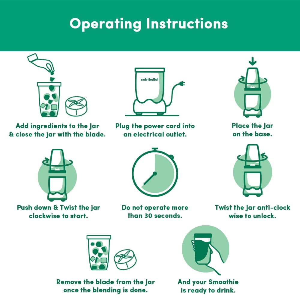 NutriBullet PRO 900W Smoothie Maker with Wet & Dry Blades