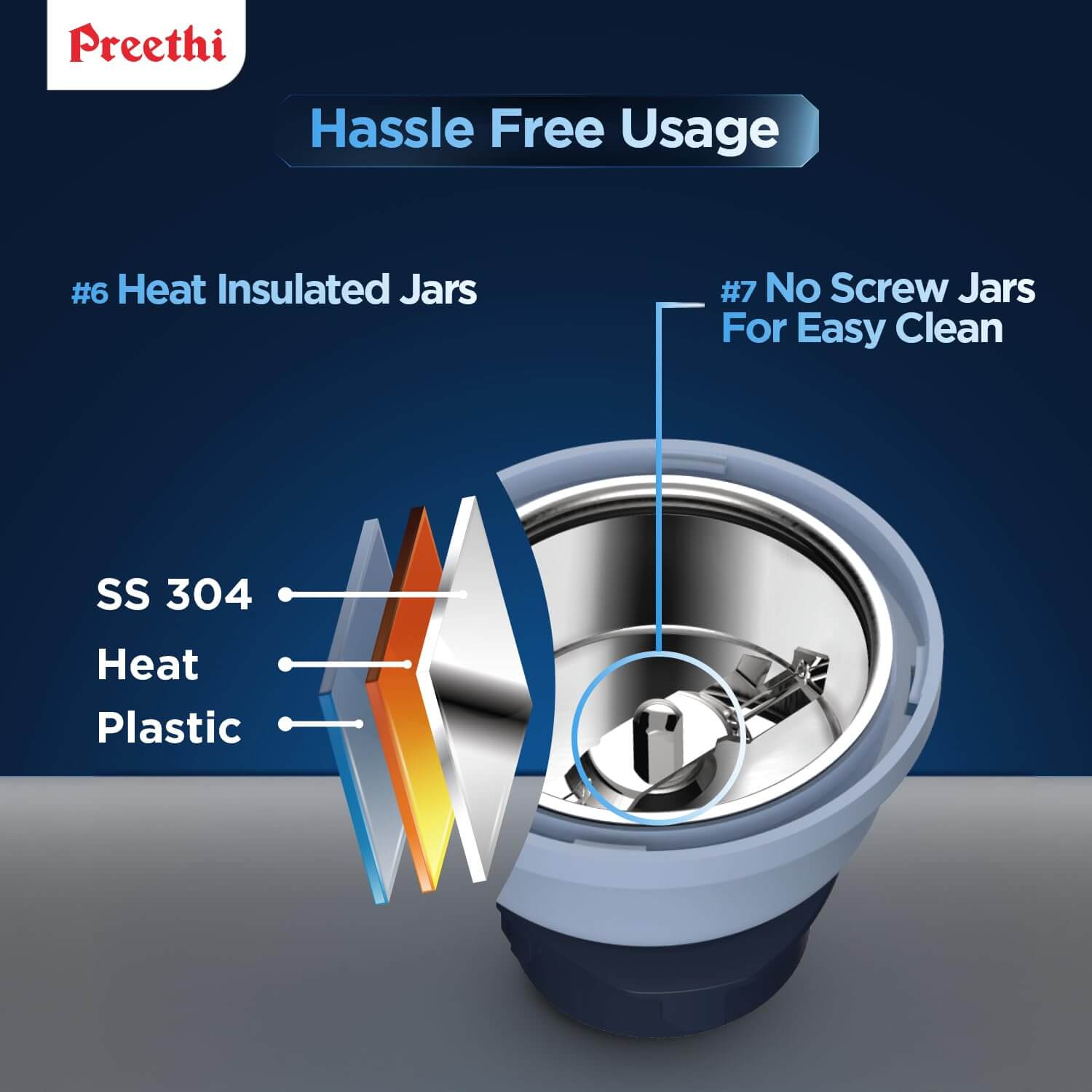 Preethi Blue Leaf Titanium MG 281 complete kitchen set with big jar and spice jar