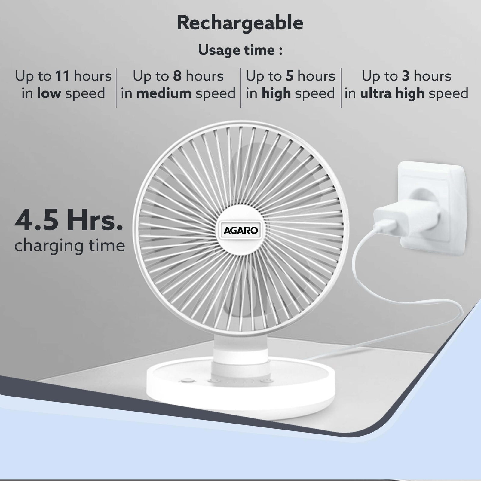 White oscillating mini fan with 4 speed settings and adjustable reading light for desk or bedside