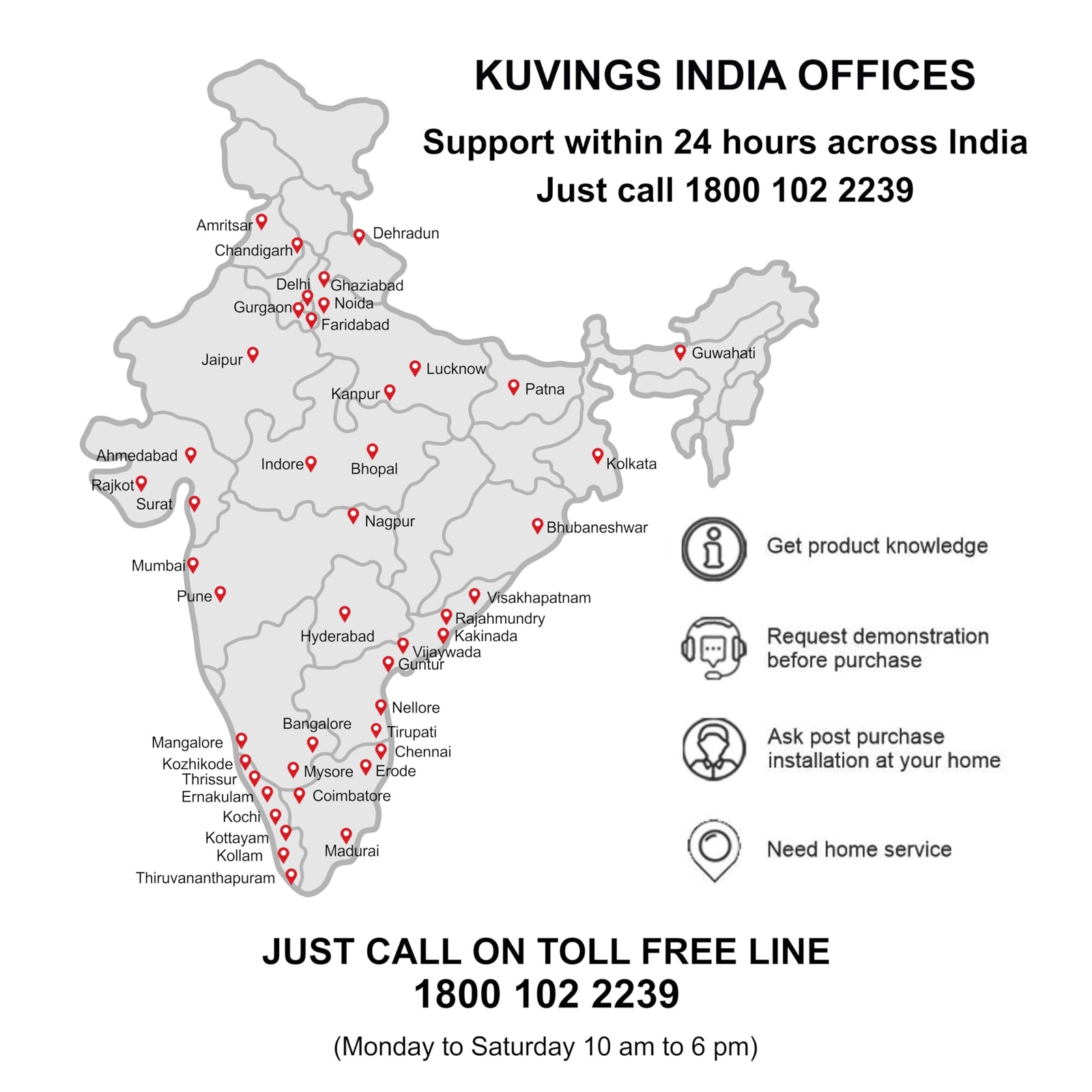Map of India with Kuvings India offices marked, showing support availability across the country.