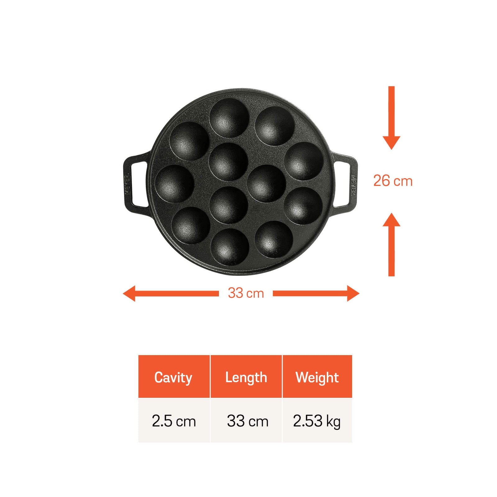 Black pre-seasoned paniyaram maker with dual handles and lifetime warranty wit hmeasurements