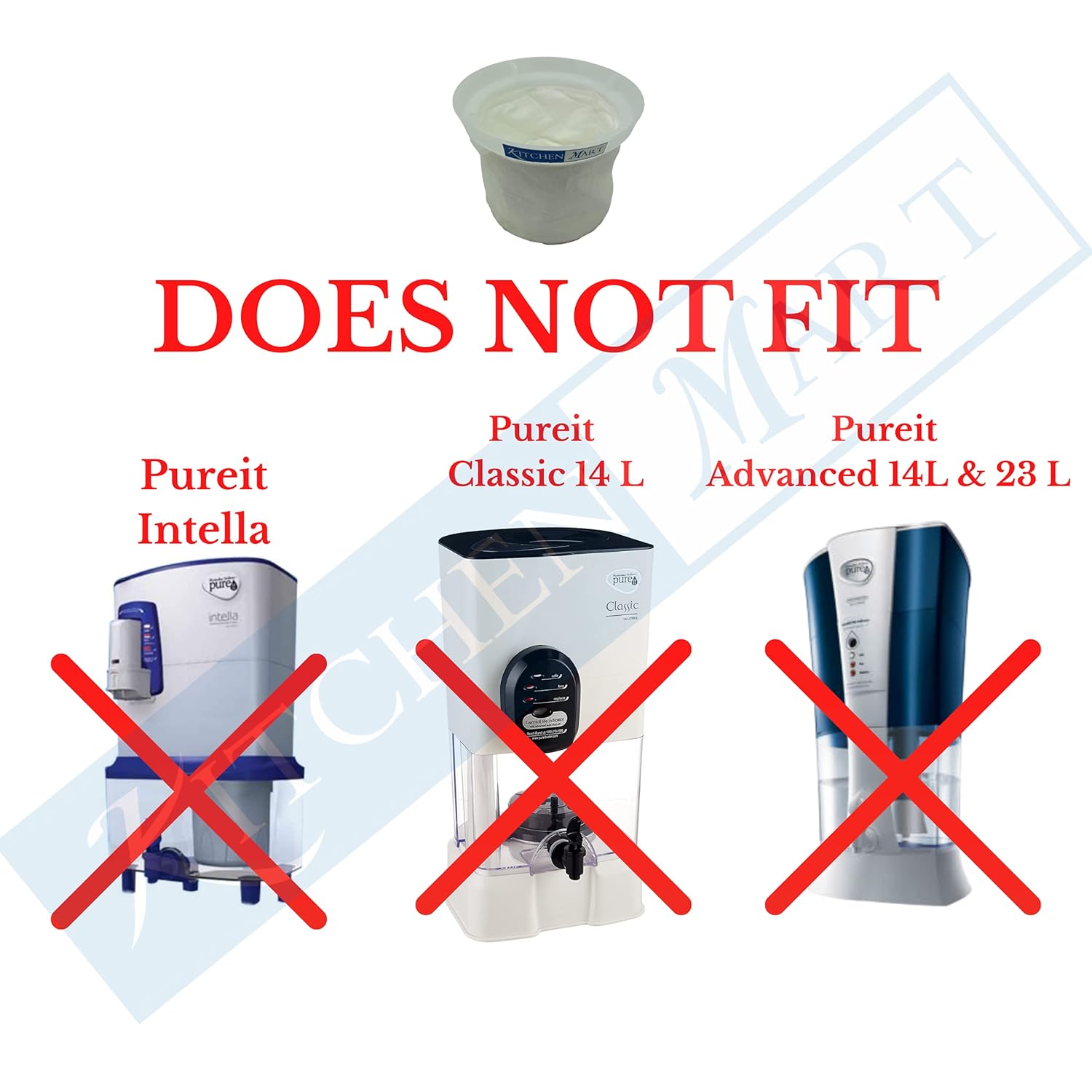 Microfibre filter mesh for Pureit Classic water purifiers - not compatible chart