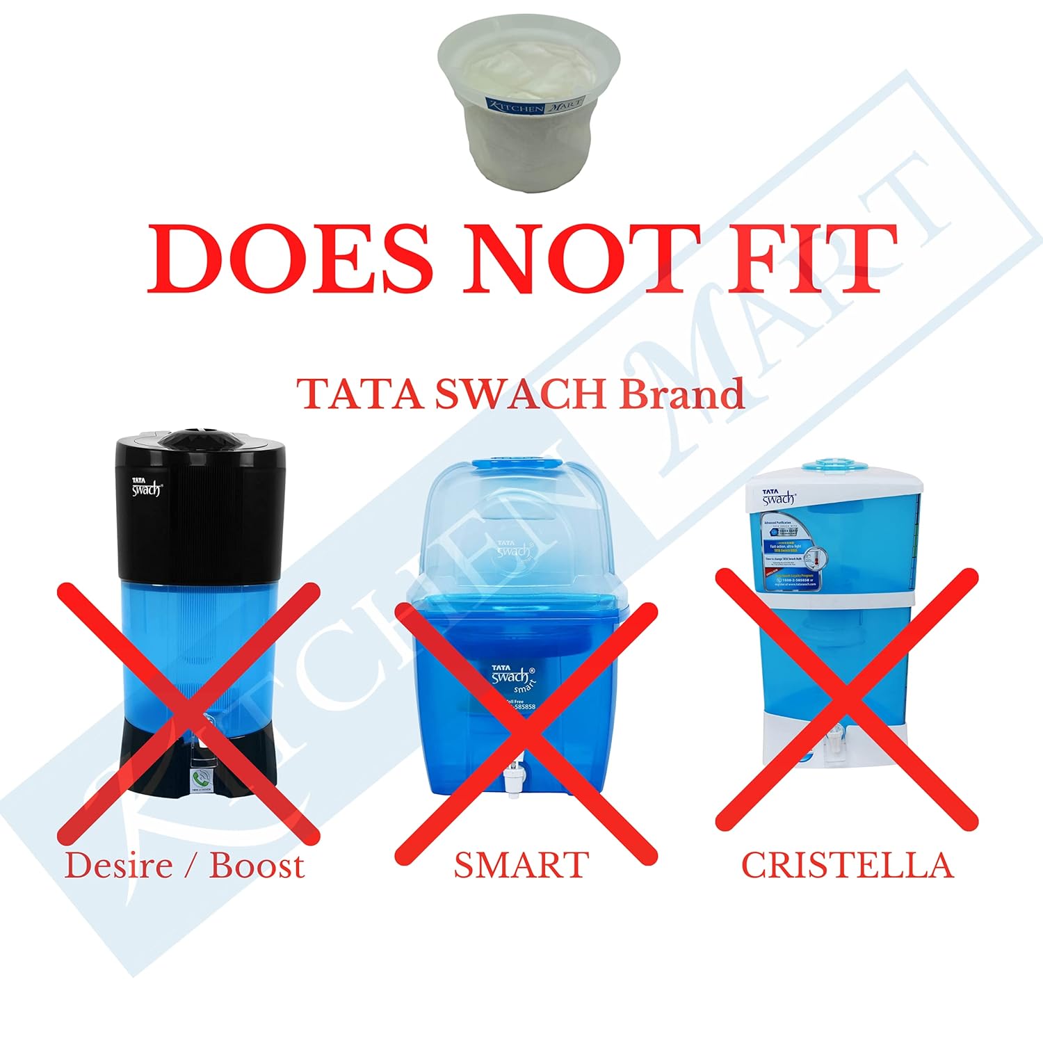 Microfibre filter mesh for Pureit Classic water purifiers does not fit chart