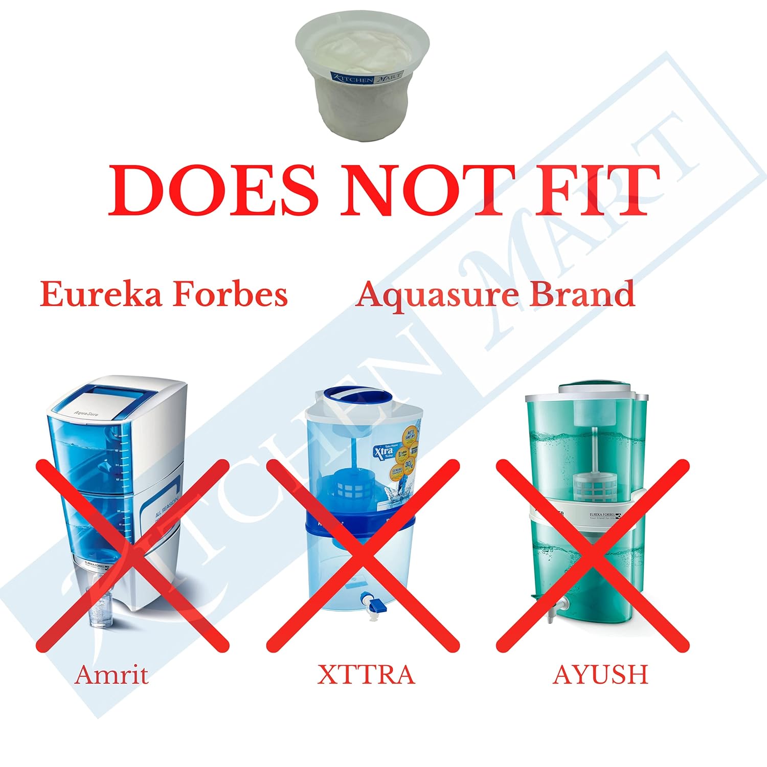 Microfibre filter mesh for Pureit Classic water purifiers does not fit eureka forbes