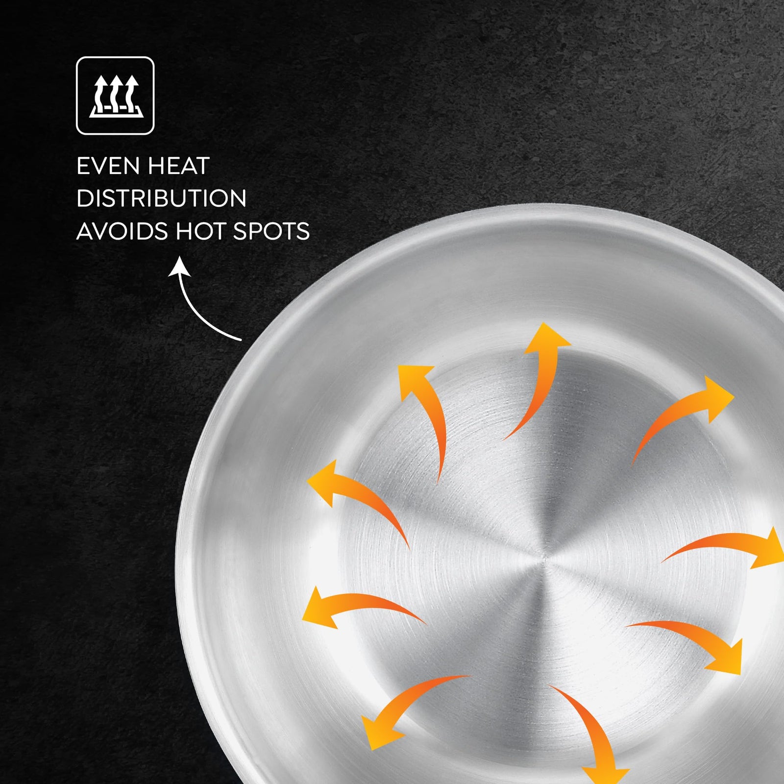 Tri-ply stainless steel topes with aluminum core for even heat distribution on all cooktops