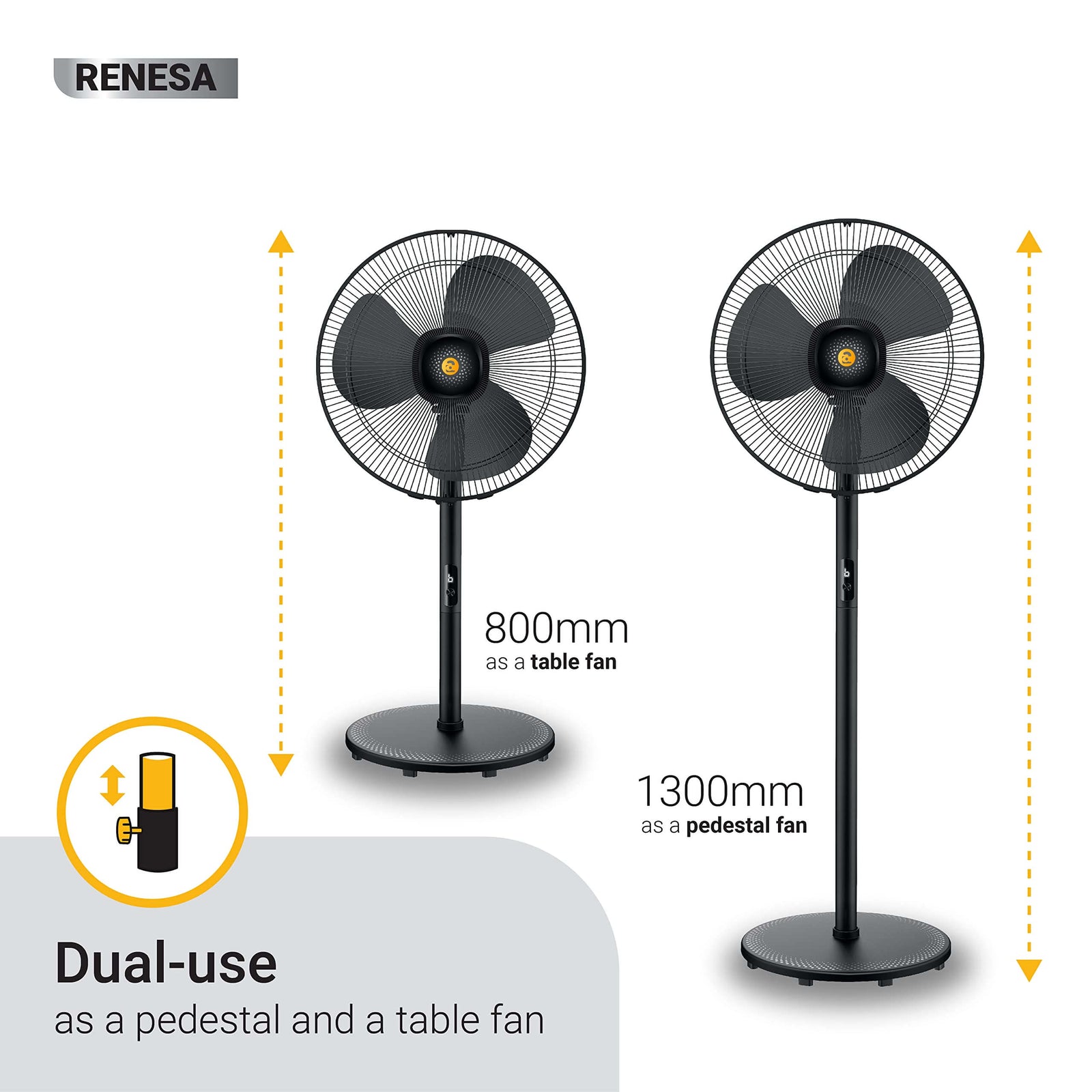Renesa Fan with Detachable Grill for Easy Cleaning dimensions
