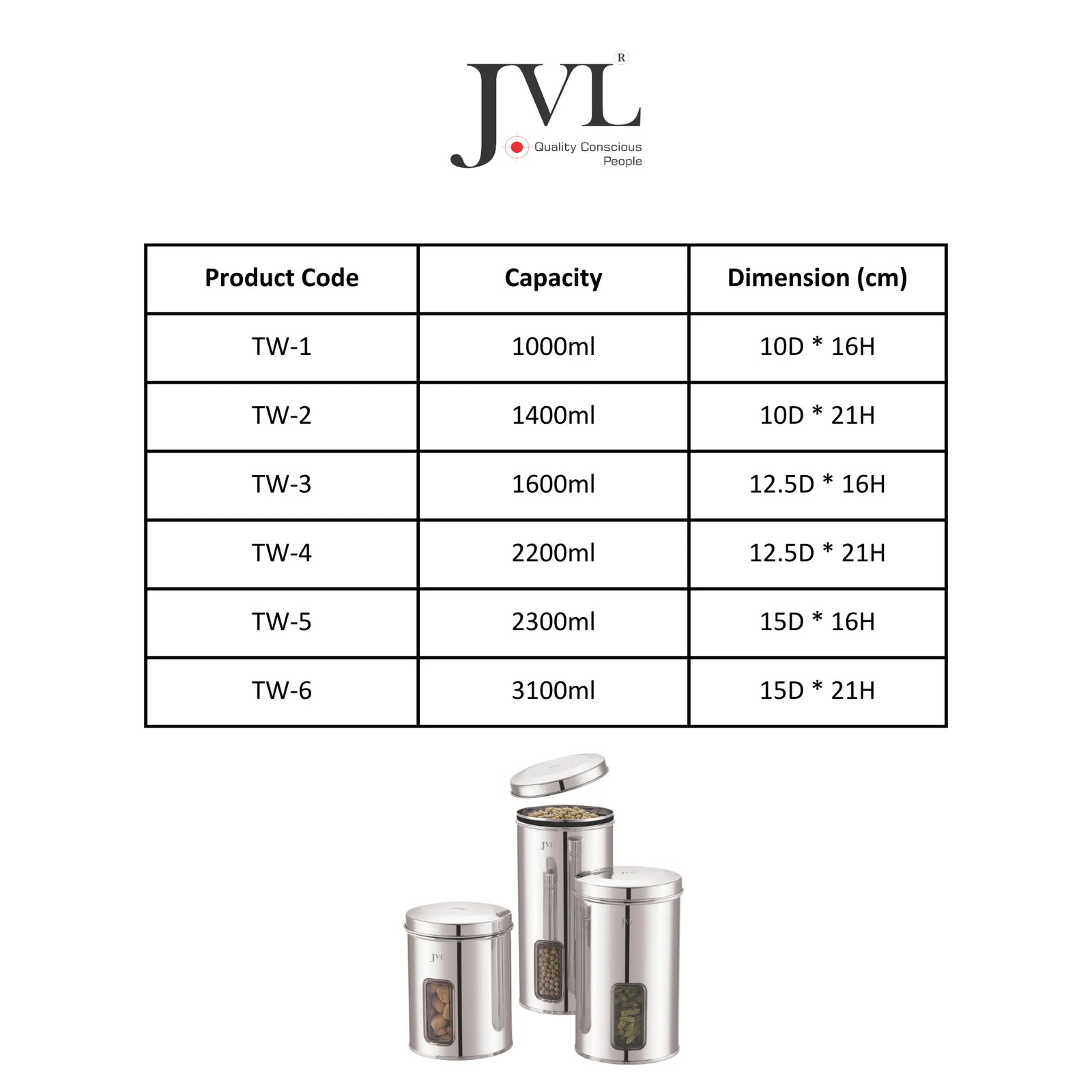JVL Trendy Window Canister β Stainless Steel Airtight Storage Jar