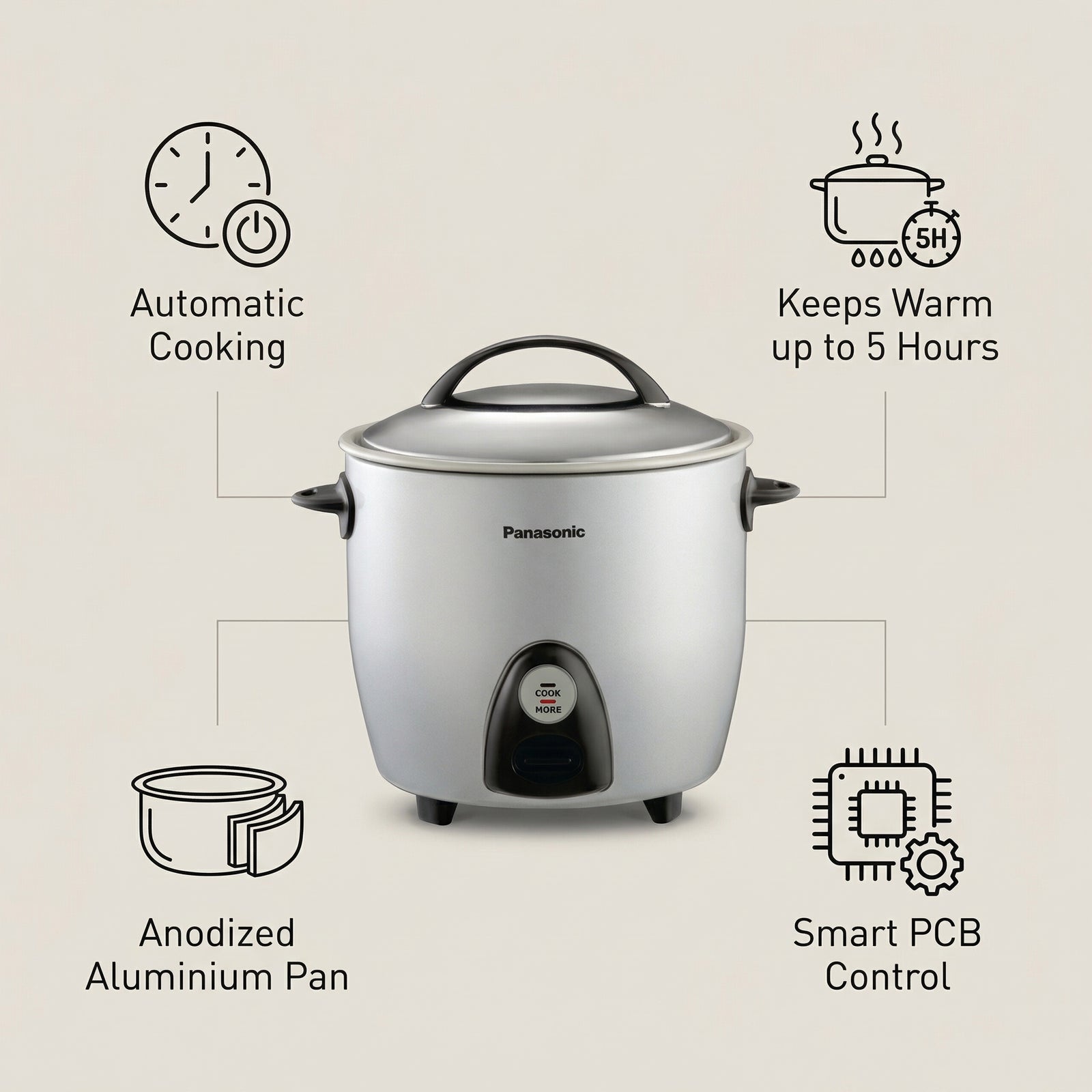 Panasonic 2.8L electric rice cooker SR-G28 with anodized aluminium cooking pan and measuring cup