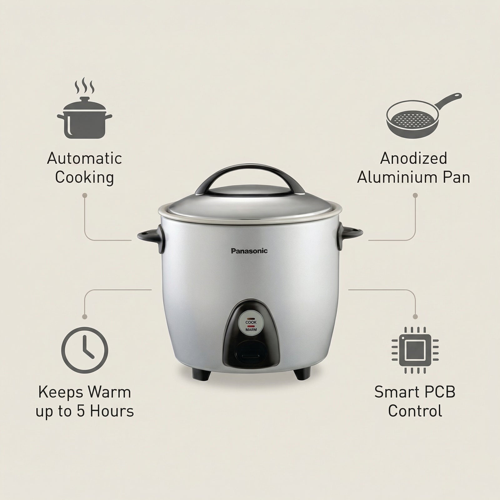 Panasonic SR-G28 2PL double pan rice cooker with two anodized aluminium pans and stainless steel lids