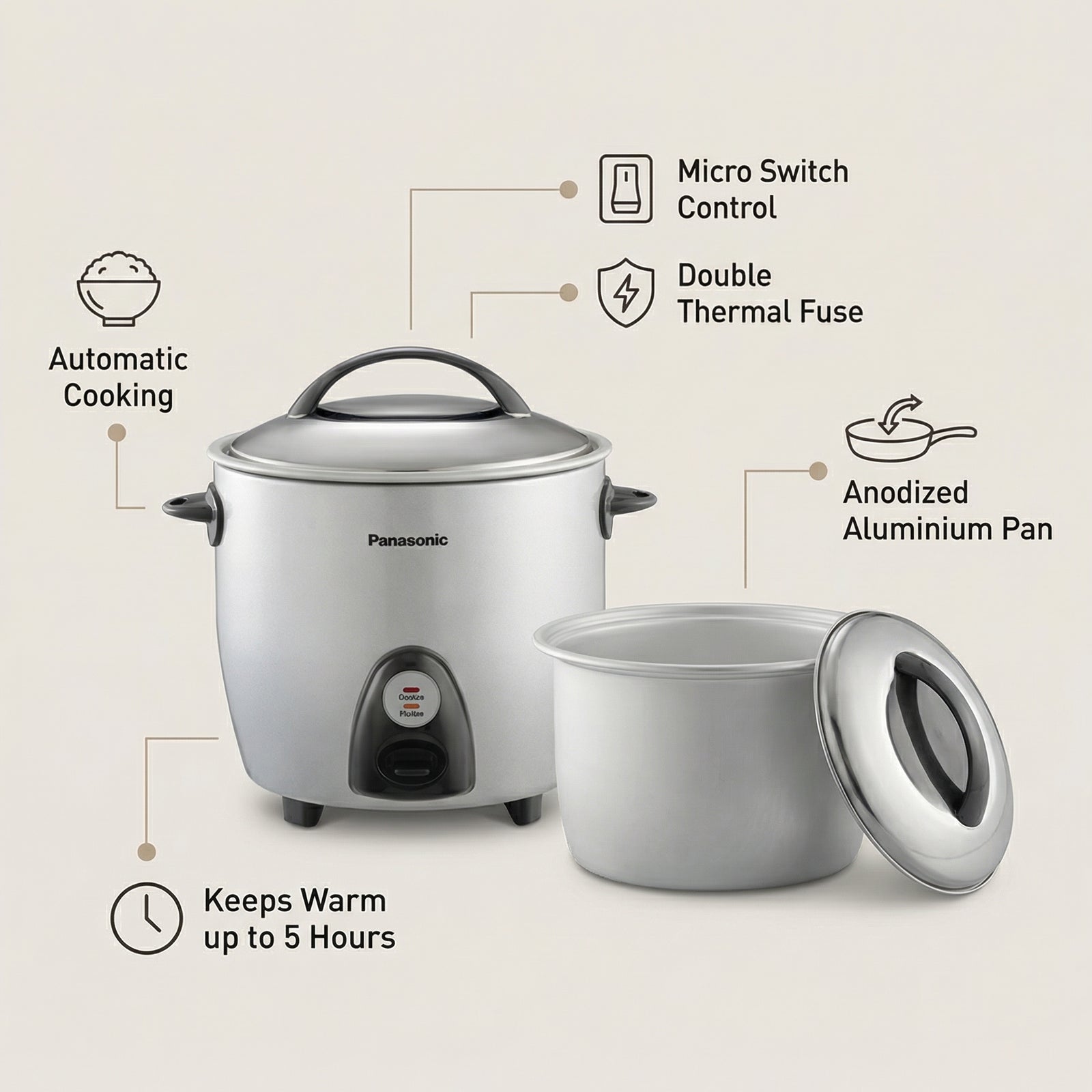 Panasonic SR-G28 large capacity 2.8L rice cooker made in India for Indian kitchens with double pan
