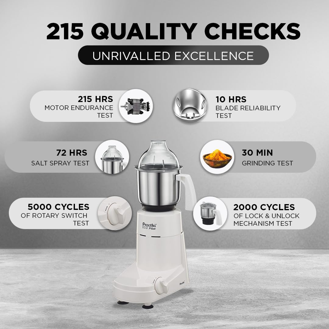 Preethi Eco Plus 550-Watt Mixer Grinder (110volts for use in USA & Canada)