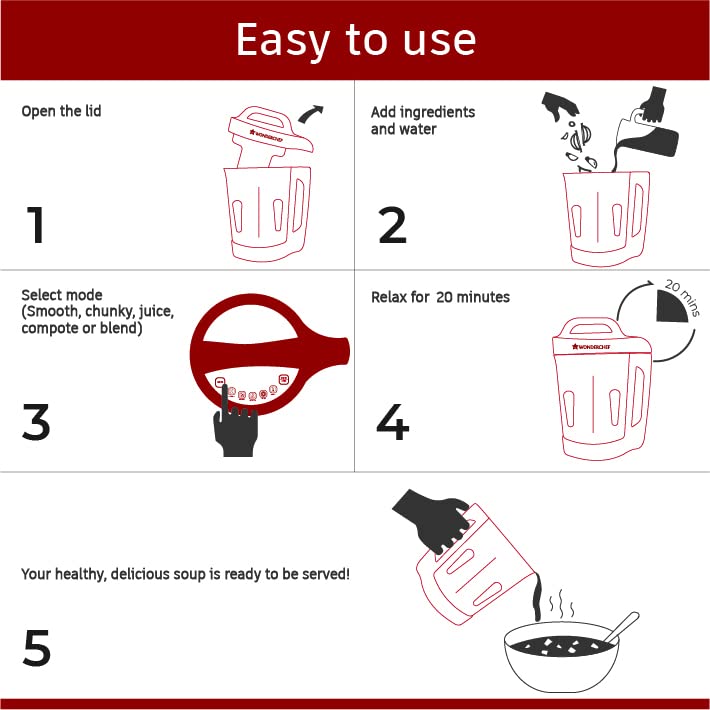 Wonderchef Automatic Soup Maker | 1.6 Litre | 800W Heater