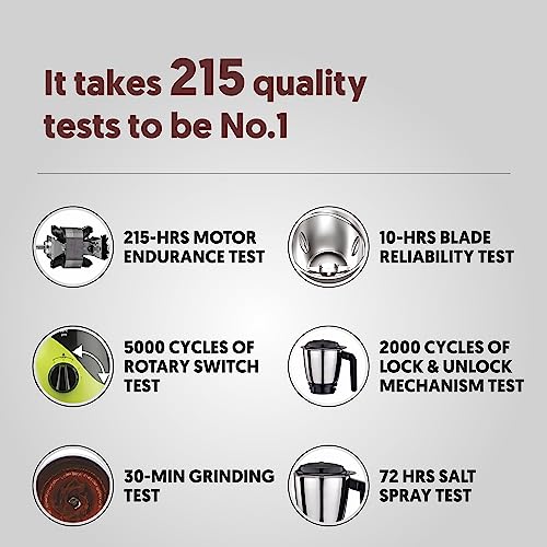 Preethi Peppy Pro MG 247 - 750W, 4 Jars, Unique Rapid 10 Chopping Jar, Dual Colour Swish Design, Green/Black, 5 Yr Motor Warranty, Lifelong Free Service