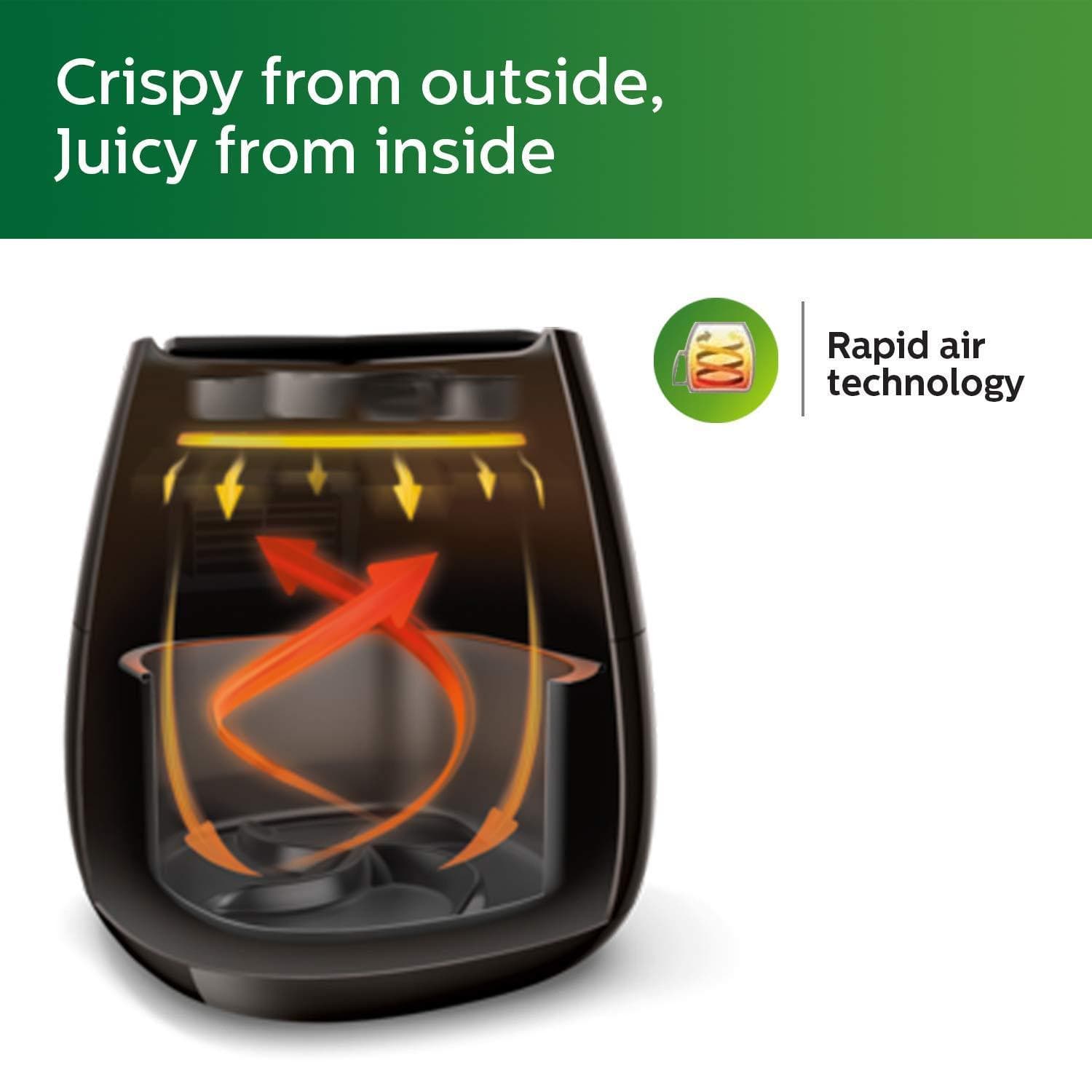 Philips HD9216/43 Airfryer with Rapid Air Technology for Healthy Cooking, Baking and Grilling - KITCHEN MART