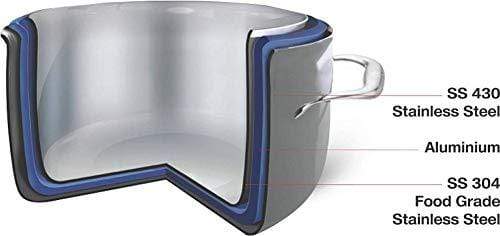 Vinod Platinum Triply Stainless Steel Tasla - KITCHEN MART