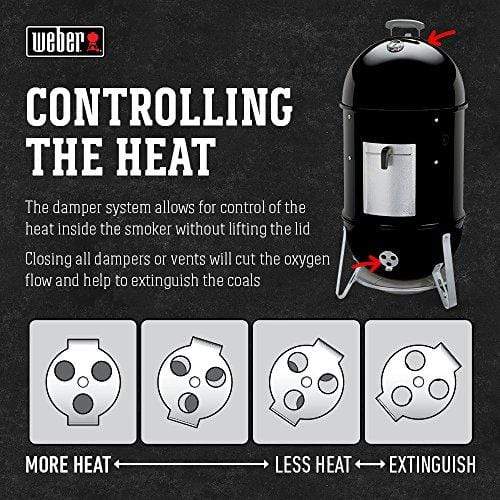 Weber Smokey Mountain Cooker Smoker 47 cm Black - KITCHEN MART