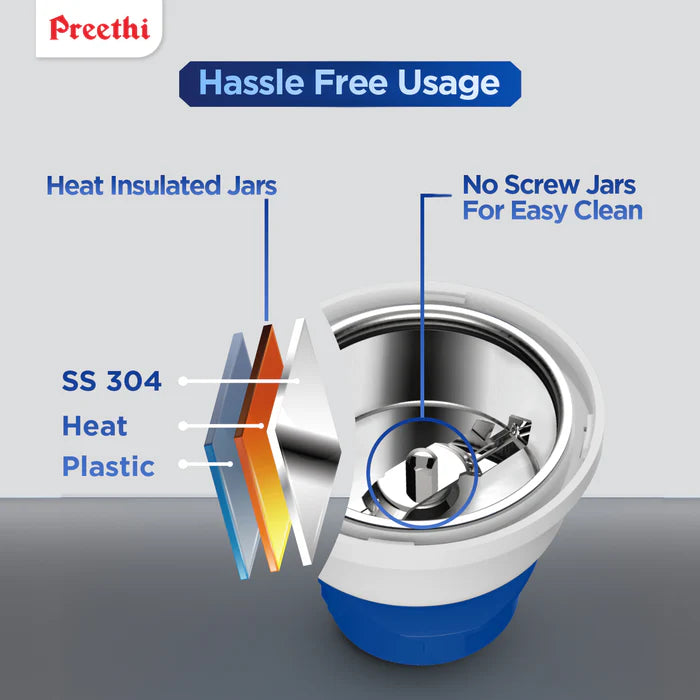 Professional mixer grinder from Preethi with 1.7 liter super big jar and super extractor jar for juices