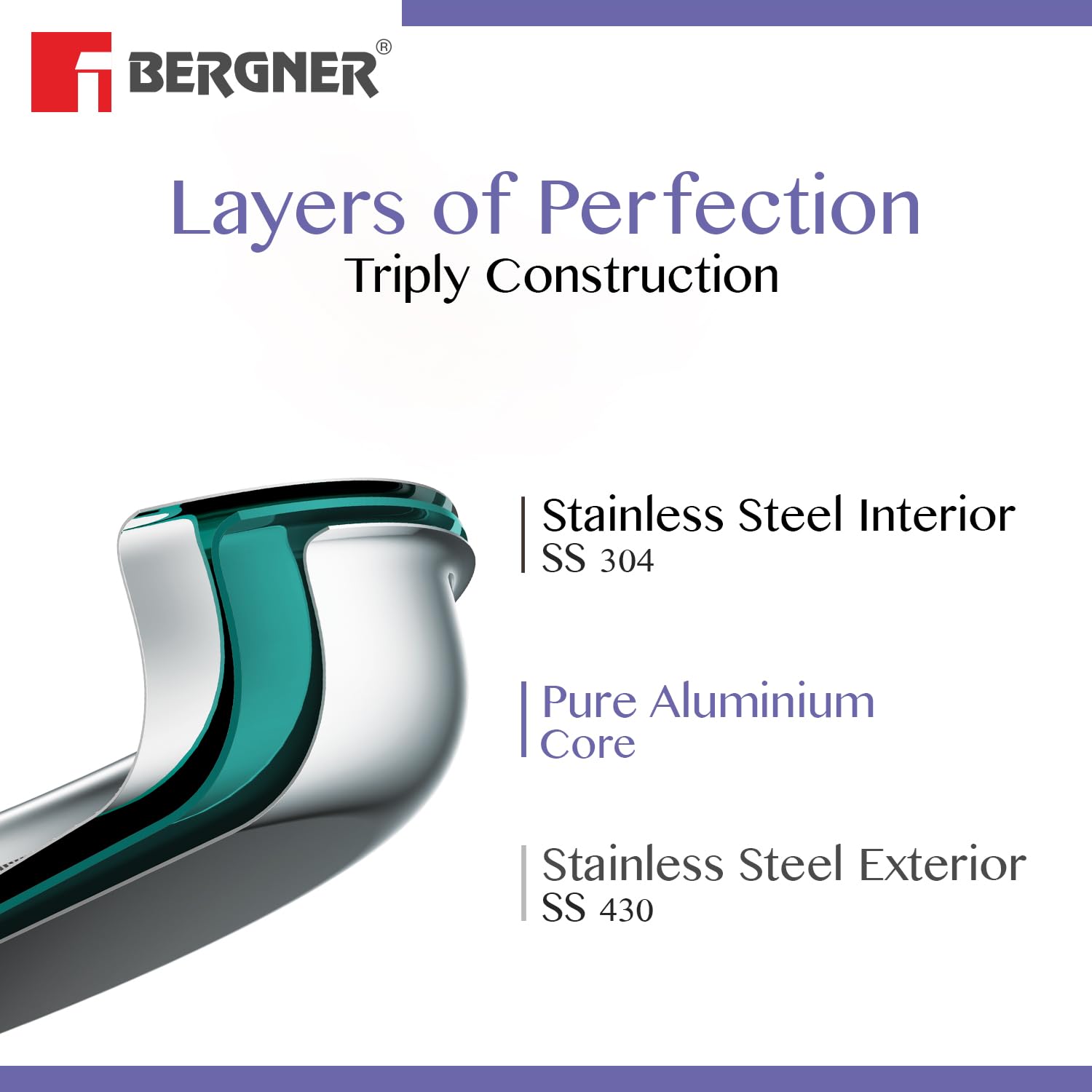 Product advertisement for Bergner with text about material layers and construction