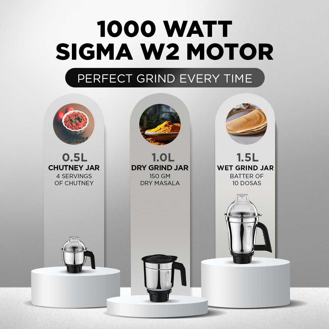 Close-up of the Preethi Titan mixer's control knob and sturdy bas