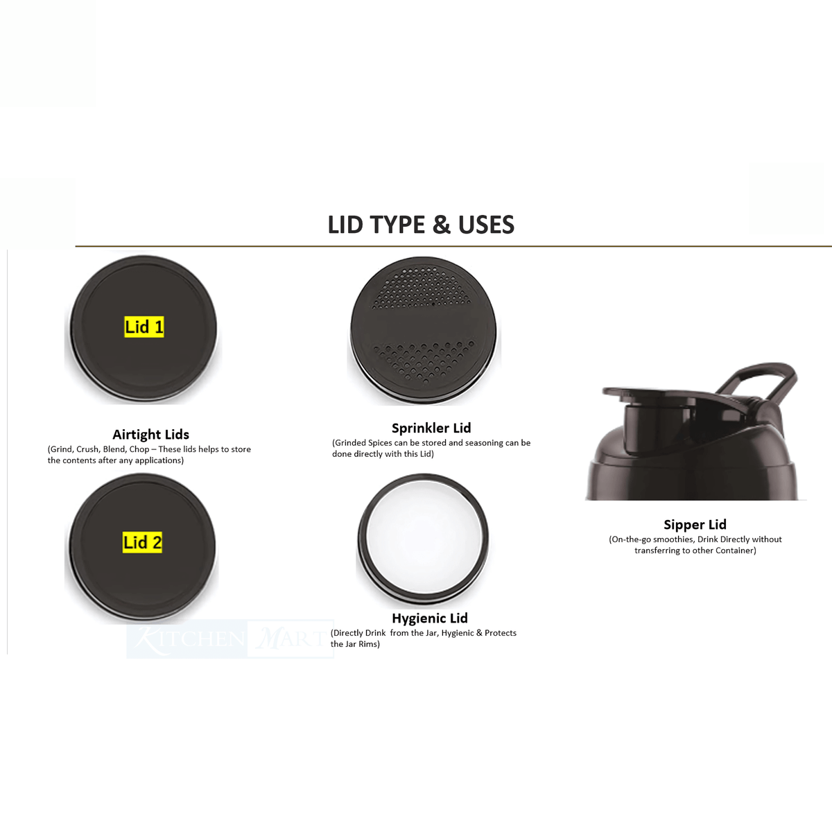 Panasonic Nutri Turbo 350W Personal Blender 2 Jars Smoothie Maker