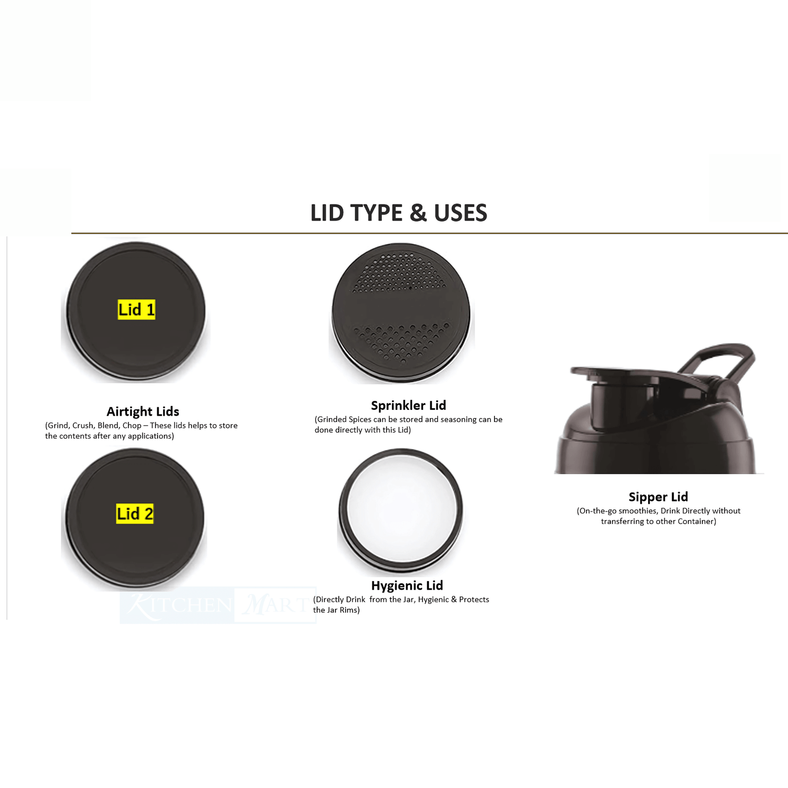 Panasonic NutriTurbo 3-Jar Blender 350W MX-GA3350