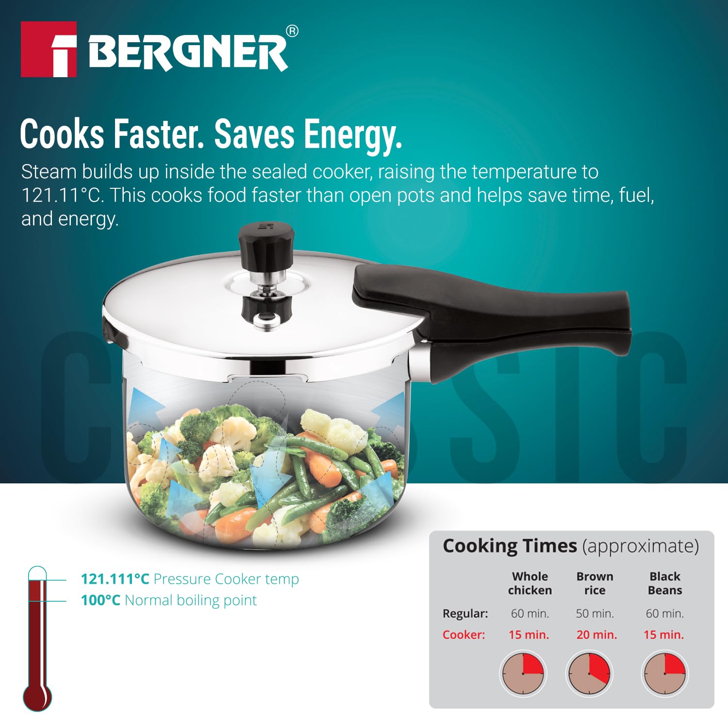 Bergner Argent Classic Triply Stainless Steel Pressure Cooker - Premium Quality