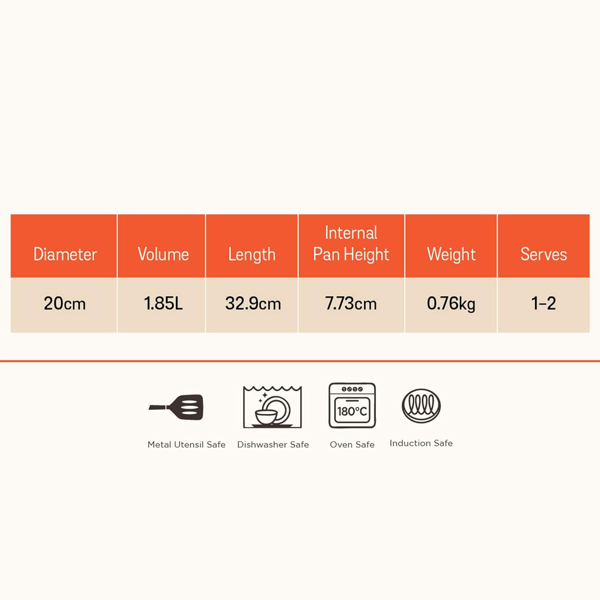 Meyer Trivantage Triply Stainless Steel Tasla Kadai - Nickel Free Deep Kadhai Without Handle for Gas & Induction
