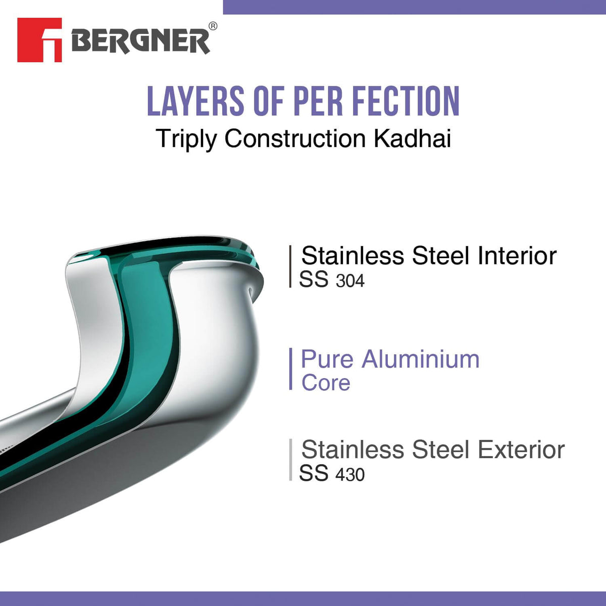 Bergner BE Essentials Tri-Ply Stainless Steel Kadai with Glass Lid | Induction Compatible | 5-Year Warranty
