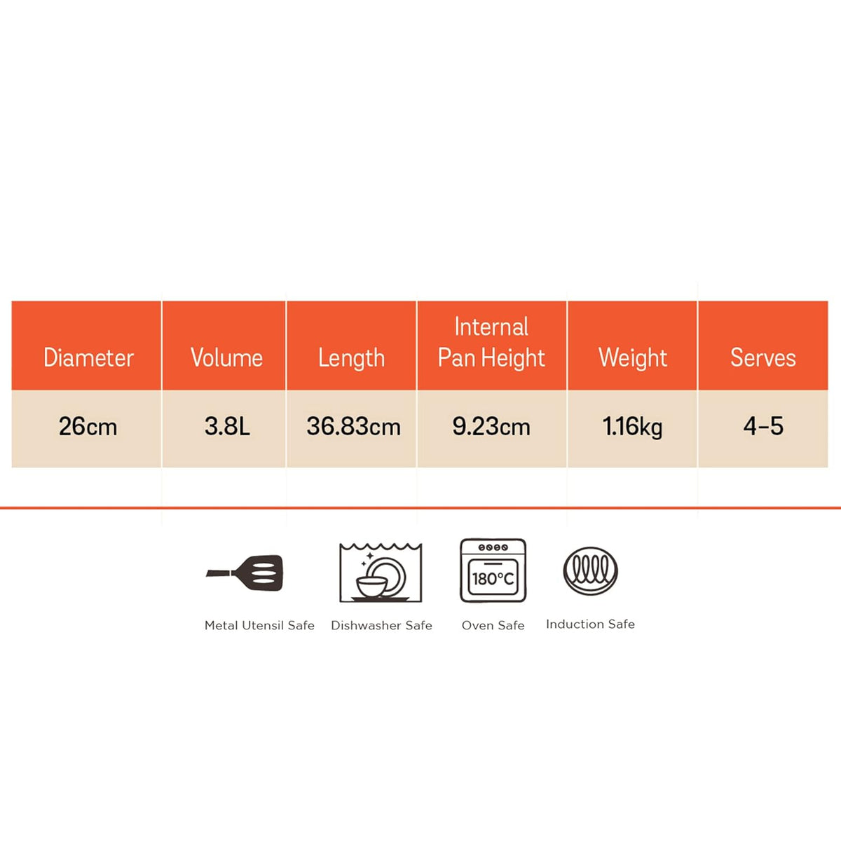 Meyer Trivantage Triply Stainless Steel Tasla Kadai - Nickel Free Deep Kadhai Without Handle for Gas & Induction