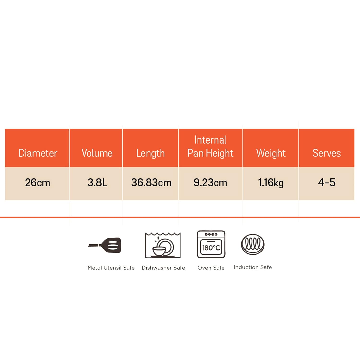 Meyer Trivantage Triply Stainless Steel Tasla Kadai - Nickel Free Deep Kadhai Without Handle for Gas & Induction