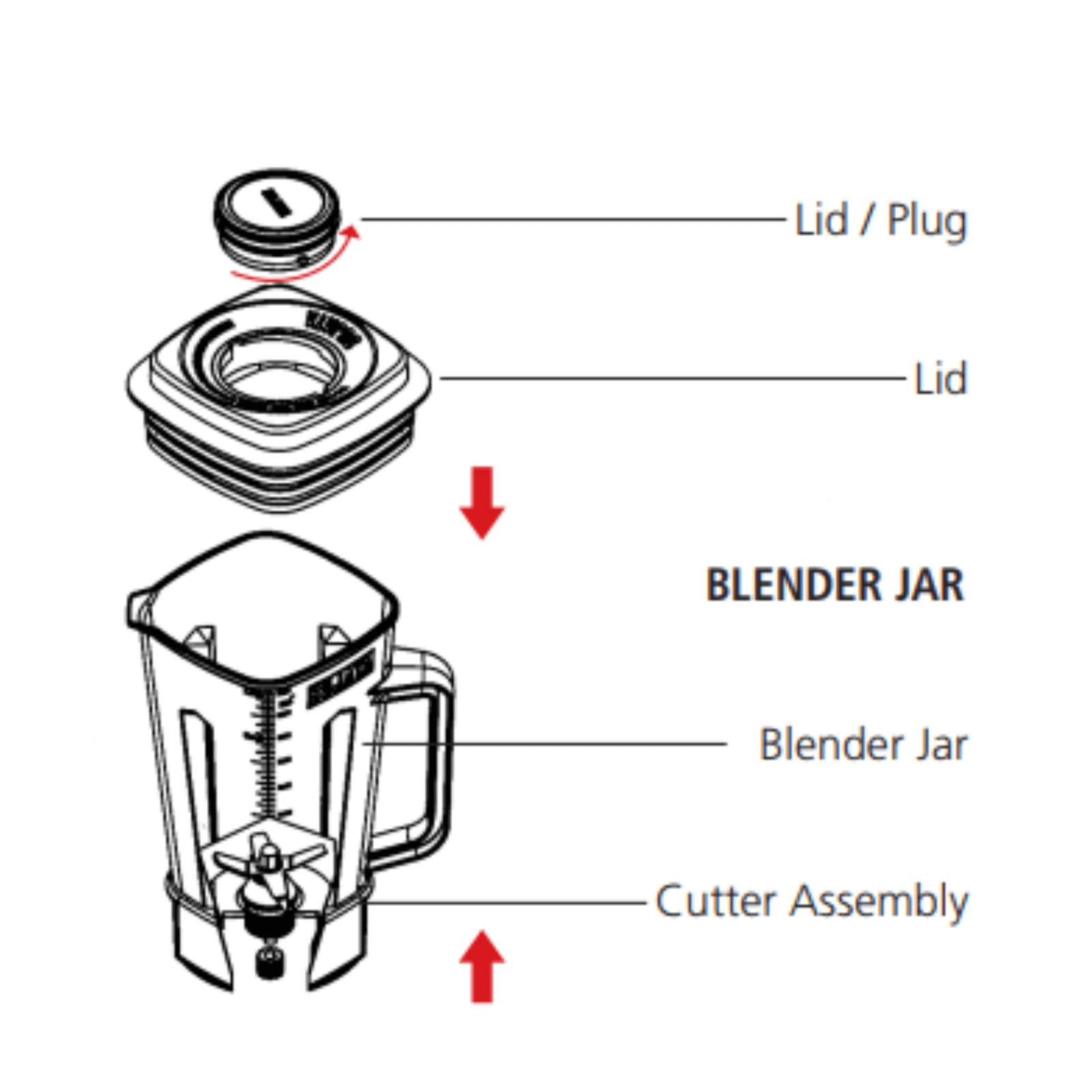 Food grade replacement jar 2250ml for Sujata commercial blending equipment
