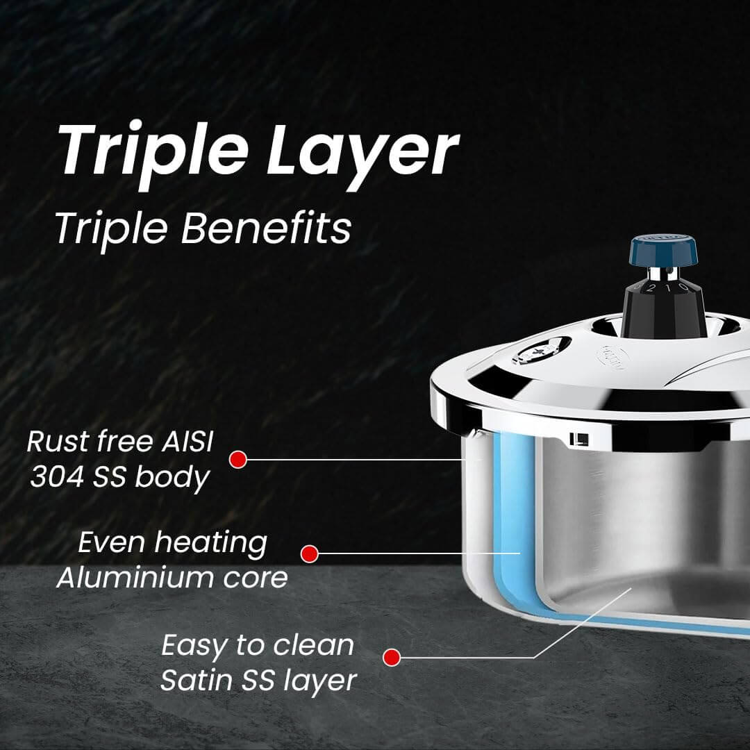 Ultra Triply Krono Pressure Cooker showcasing triple layer construction: AISI 304 SS, aluminum core, and satin SS for easy cleaning.