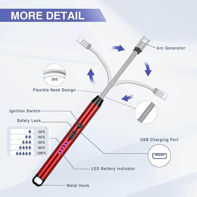 Diagram of Arc Lighter features: flexible neck design, USB charging port, LED battery indicator, ignition switch, and safety lock.