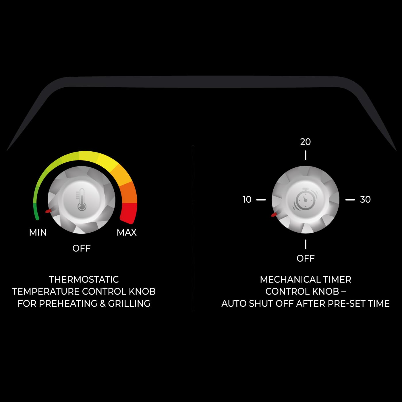 USHA iChef sandwich grill 4 slice stainless steel with temperature control