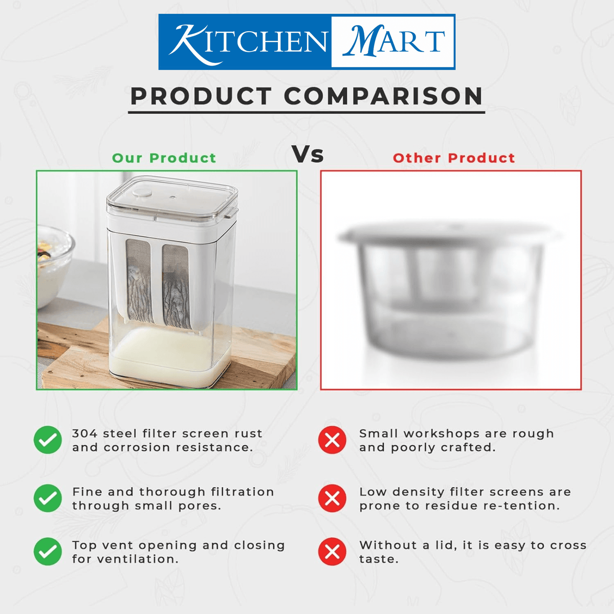 Professional grade hung curd maker box with rust resistant steel strainer for dairy preparation