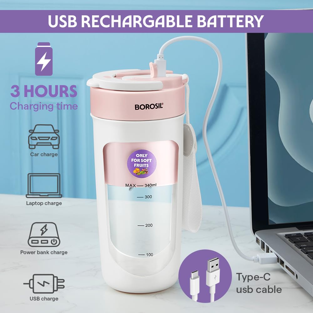 Borosil NutriSip Pink Portable Blender 40W with 340ml USB rechargeable jar