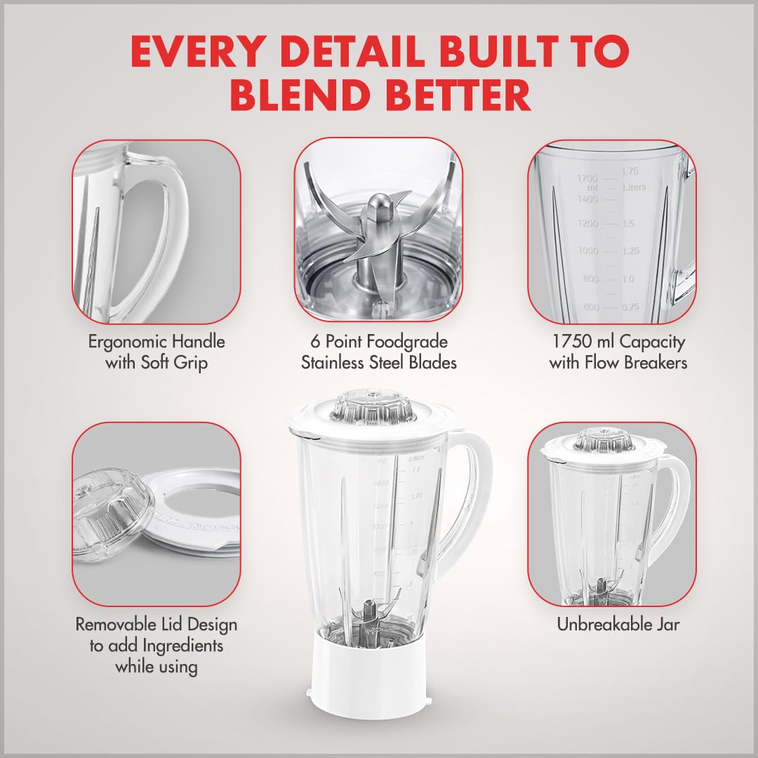Sujata Original Plastic Juicer Jar 1750ml - Compatible with 900W Models Only