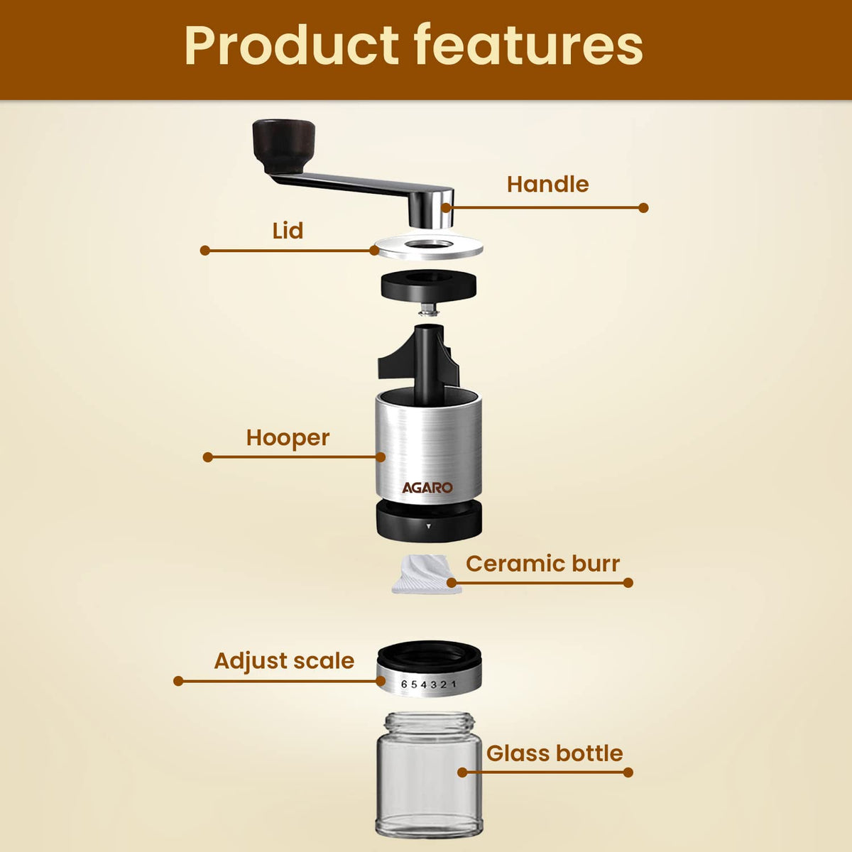 AGARO Manual Grinder with 100-Gram Glass Jar and Scoop