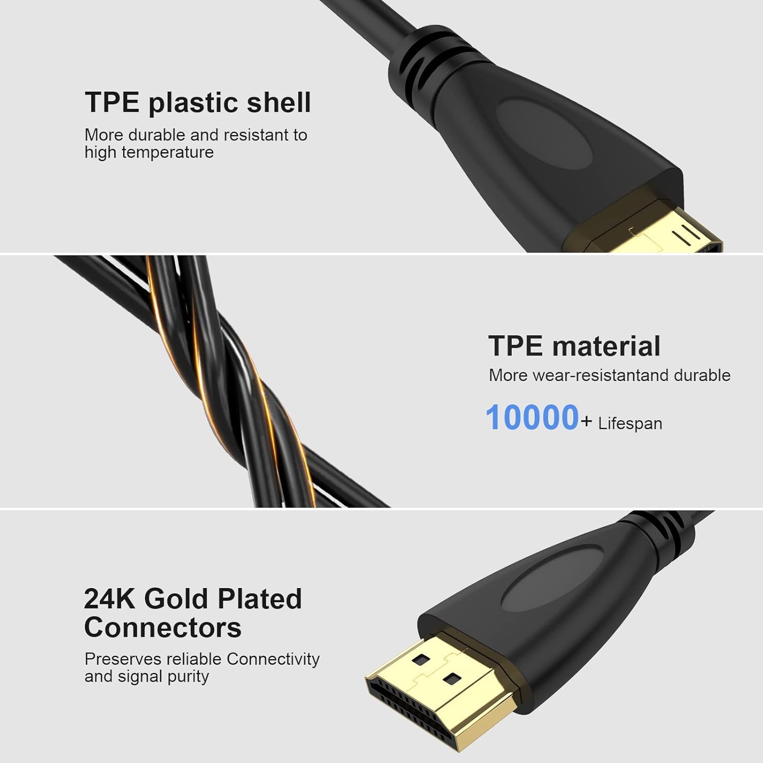 XIKKART Mini HDMI To HDMI Cable | 1.5 Meter | High Speed 4K Cable, (NOT MICRO USB/MICRO HDMI) | Male To Male | Compatible For Monitor, Tablet, Laptop, Television, Projector, Hdtv, Dslr, Camera