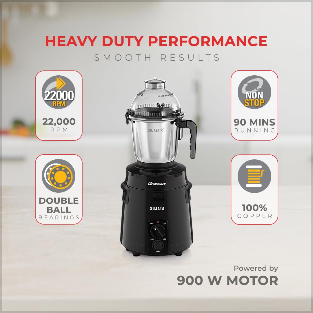 Sujata Dynamix 900W mixer grinder with 22000 RPM motor, double ball bearings, 100% copper winding, 90 min running