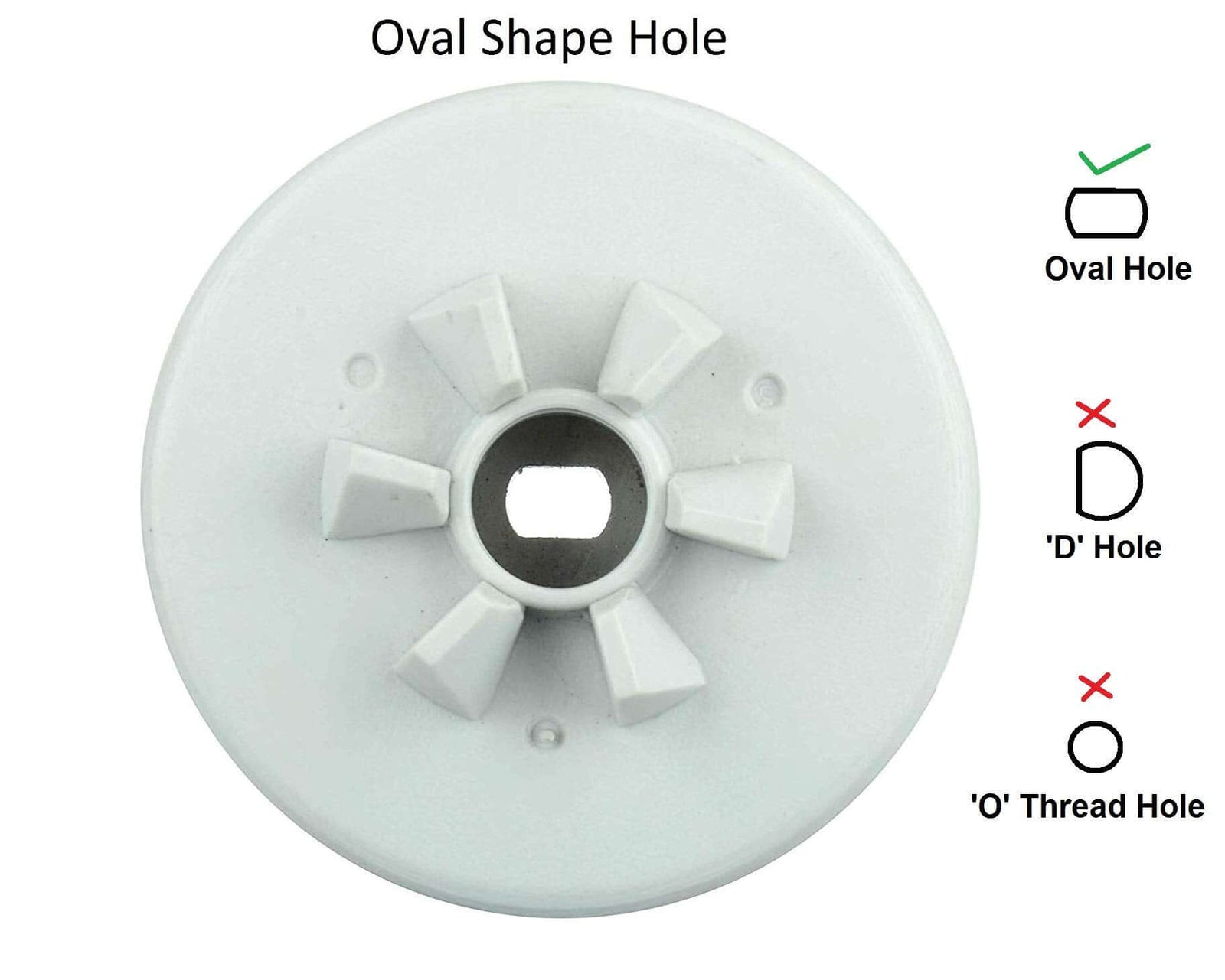 Panasonic mixer grinder motor jar coupler gear set replacement components