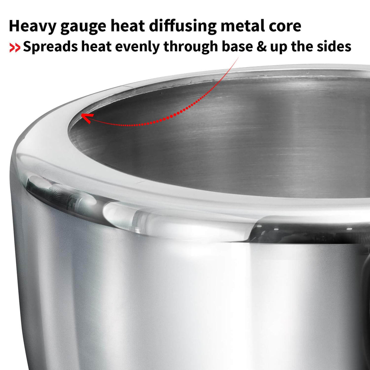 Hawkins Triply Stainless Steel Pressure Cooker - Inner Lid, Induction Compatible with 3mm Extra-Thick Base