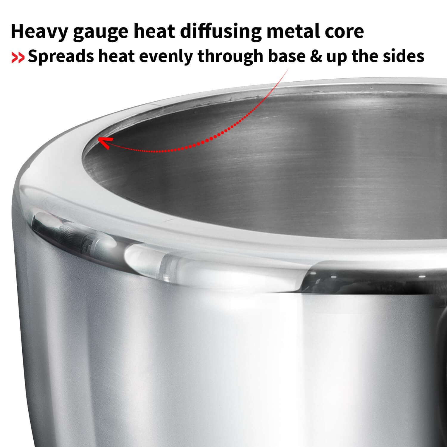 Hawkins Triply Stainless Steel Pressure Cooker - Inner Lid, Induction Compatible with 3mm Extra-Thick Base