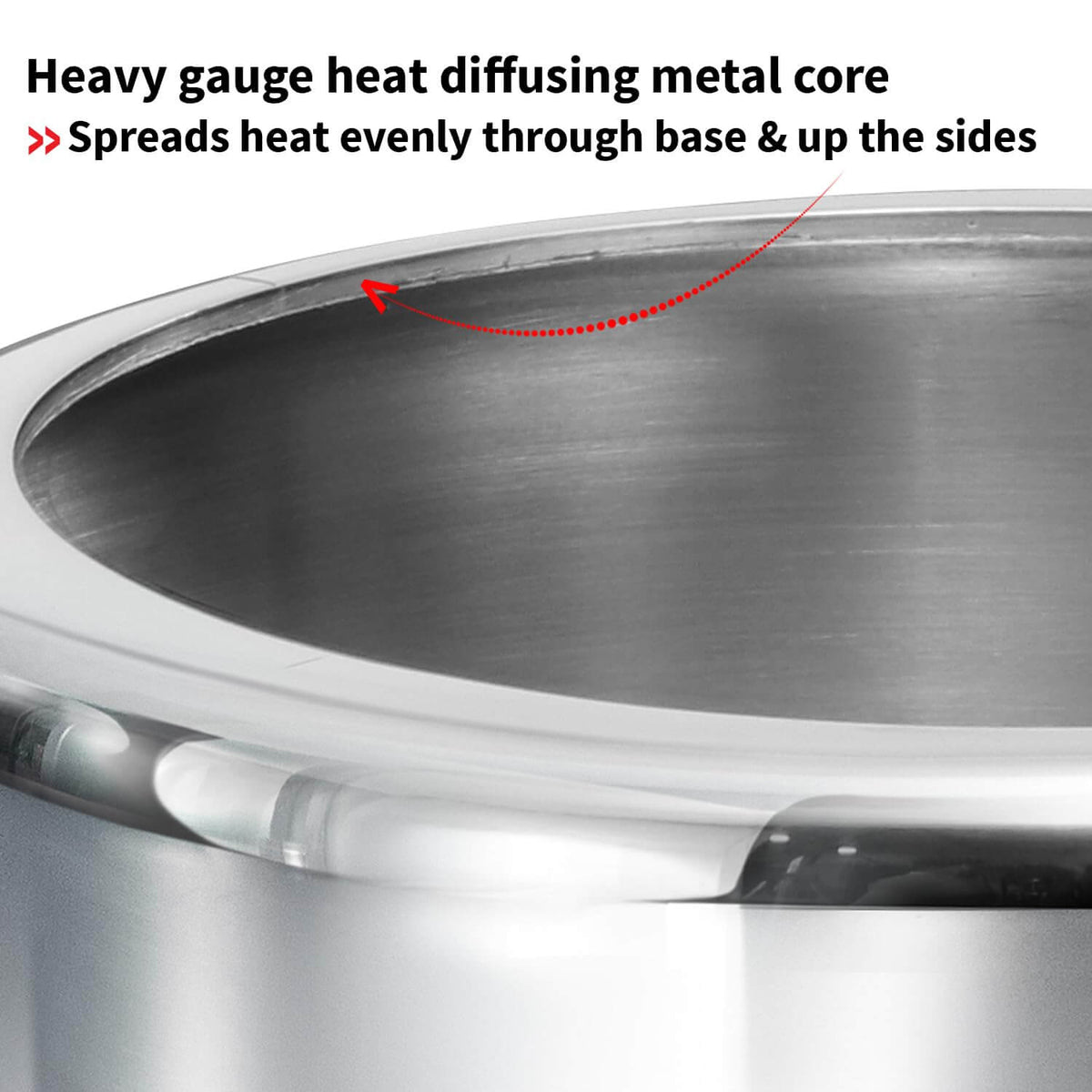 Hawkins Triply Stainless Steel Pressure Cooker - Inner Lid, Induction Compatible with 3mm Extra-Thick Base